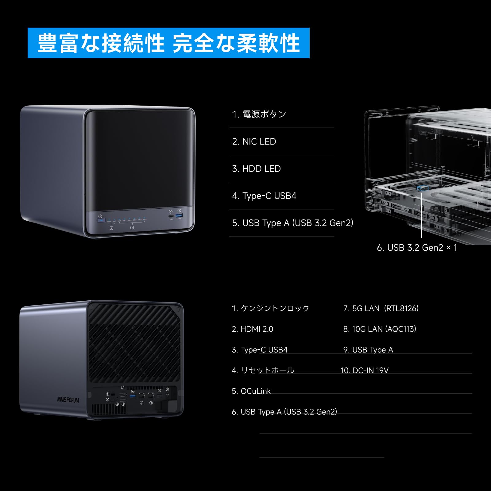 Amazon.co.jp: MINISFORUM AI NAS N5 pro、AMD Ryzen AI 9 HX Pro 370